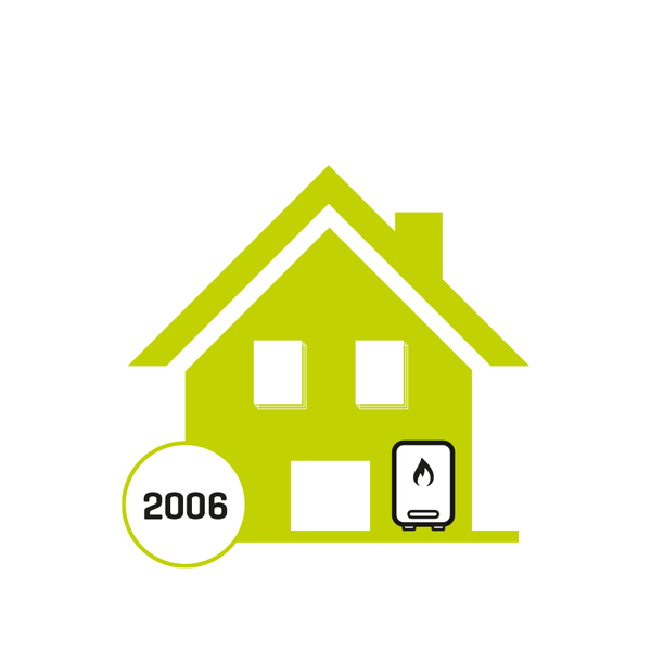 Modelhaus, Baujahr 2006